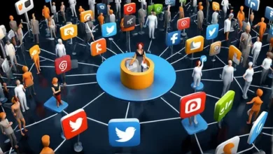 Bouncemediagroupcom Social Stat